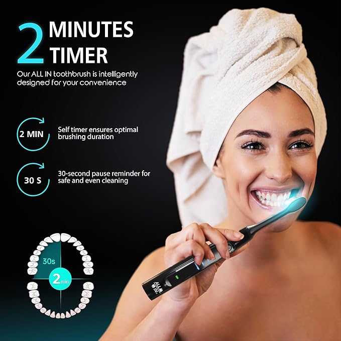 ALL IN Sonic Electric Toothbrush for Adults and Replacement Heads - Complete Toothbrush Kit - Blue + Red LED Light 4 Modes Soft Bristles 2-Minute Timer Rechargeable Waterproof BPA Free
