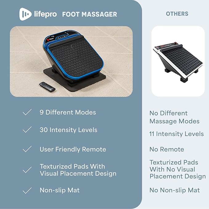 LifePro VibraFlow Foot Massager for Neuropathy - Relaxing Calf and Foot Therapy with Heat Option for Maximum Soothing Relief - Massager for Blood Circulation and Revitalization
