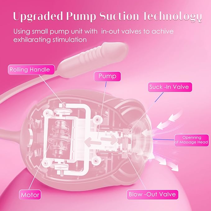 Portable Vibrating Massager -Clitioral Sucker Relaxes Muscles Viboators Toy 10 Modes Couples - for Body and Back Foot Silent Personal for Sports Massage Adult Tools Relaxation (Pink)