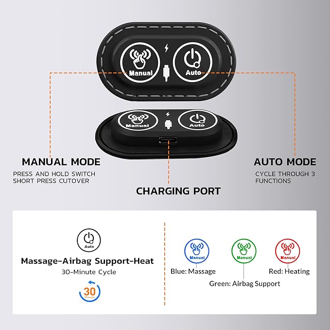 3-in-1 Electric Back Massager Pillow Rechargeable Lumbar Support Cushion with Heat Vibration