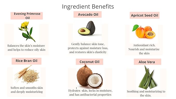 Santal &amp Coconut Organic Body Wash (16 oz Bottle)