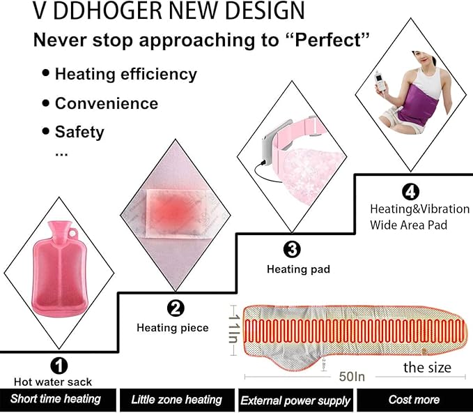 Heating Sauna Belt with Hot Compress &amp Vibration MassageLumbar Abdominal Stomach Belly Massager Back Pain Relief Machine for Body Muscle RelaxWaist Trimmer Fitness Home Exercise(Purple)