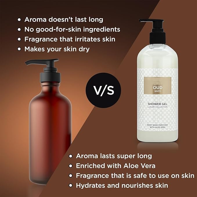BVita Luxury OUD WHITE Unisex Body Wash Refreshing Shower Gel for Deep Cleansing Hydrating Moisturising Softer &amp Smoother Skin with Aloe Vera 500 ml
