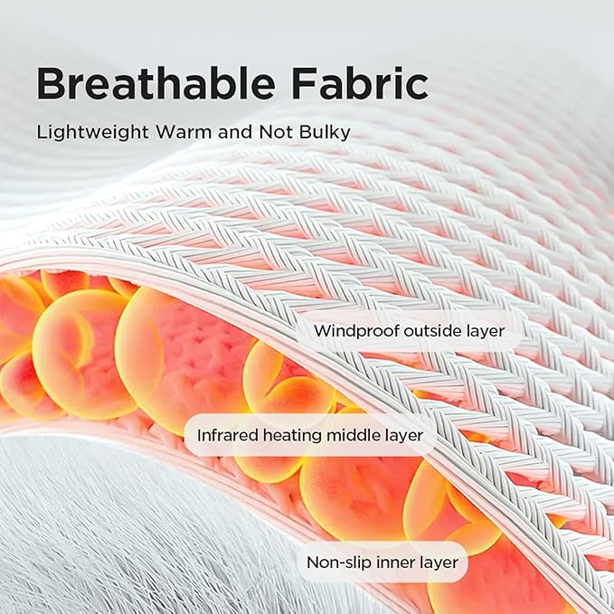 2026 Upgraded Triple Method Massager Portable Foot Massager for Neuropathy Customizable Massage Wireless &amp Portable Heated Ankle Wrap with 3 Vibration Mode (2PC)