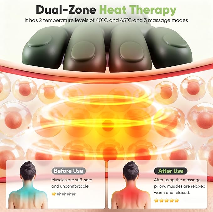 Neck Massager with Heat - Neck and Back Shiatsu Massager for Relieve Fatigue Deep Tissue Portable Neck and Shoulder Massager for Home and Travel Green