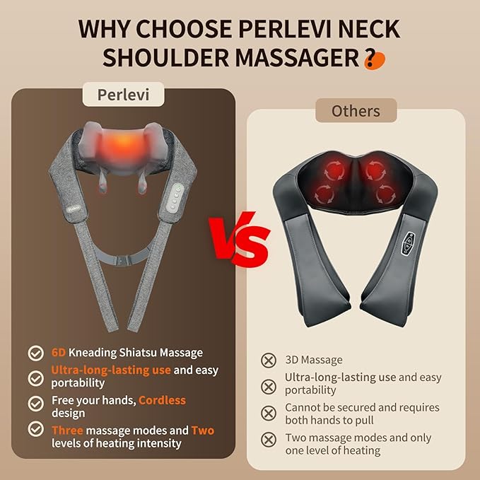 Cordless Neck and Shoulder Massager with Heat Rechargeable Shoulder Massager for Pain Relief Deep Tissue 6D Shiatsu Kneading Massage for Neck and Shoulde Pain Gifts for Mom&ampDad