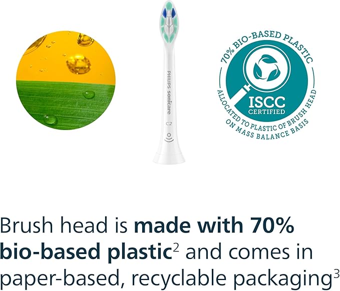 Philips Sonicare C2 Plaque Control - Genuine Replacement Electric Toothbrush Heads White 6 Pack Up to 18 Month Supply HX9026/77