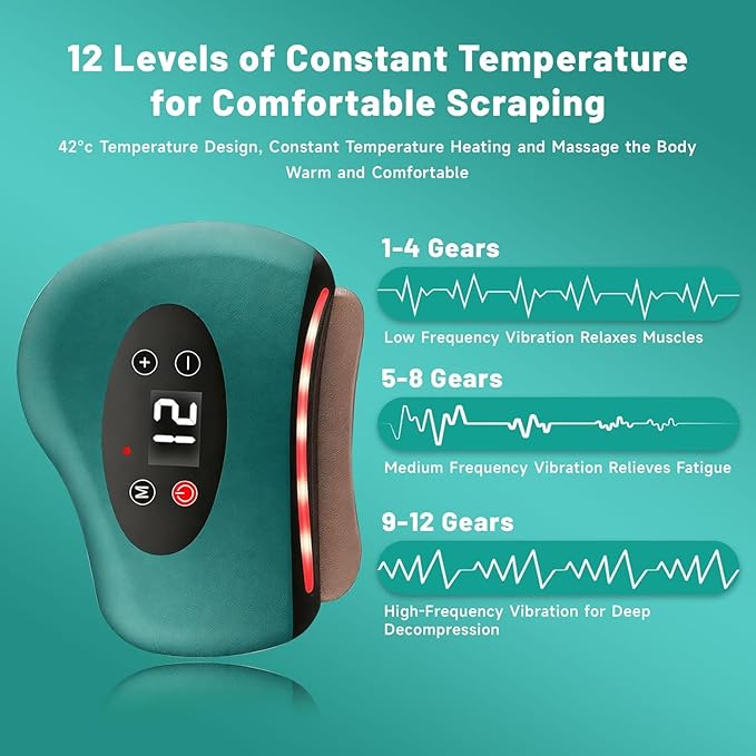 Thermaedge Plantar Fasciitis ThermaEdge Foot Scraper 12 Massage Levels and 12 Heat Levels Red Light Heated Gua Sha Device for Plantar Fasciitis 4-in-1 Vibration Device for Muscle Care (Green)
