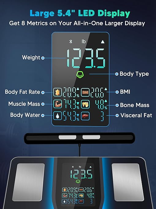 LOFTILLA Smart Scale for Body Weight 8-Electrode Bluetooth Bathroom Scale with BMI Body Fat Muscle Mass 50+ Full Body Composition Metrics High Accurate Scales with 5.4 Large LED Display