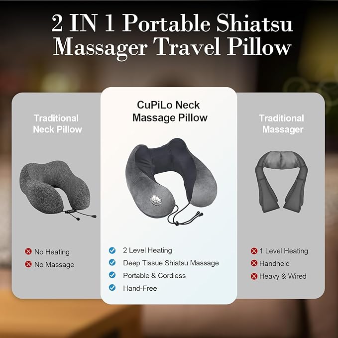Neck Massager Pillow with Heat - FSA or HSA EligiblePortable Shiatsu Neck Massage Pain Relief Deep TissueHeated Pillow for TravelOffice &amp HomeIdeal Gift for HerHim