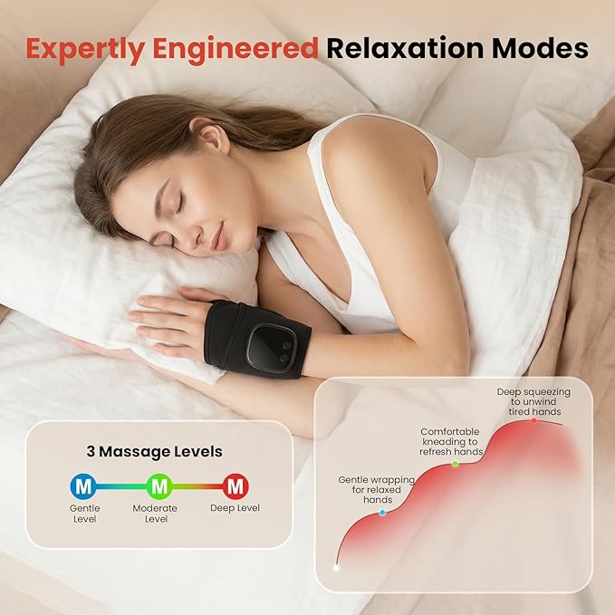 4 in 1 Cordless Hand Massager for Hand &amp Wrist Relaxation Rechargeable &amp Portable Comfortable Soothing Massage Experience Ideal Gift for Men Women