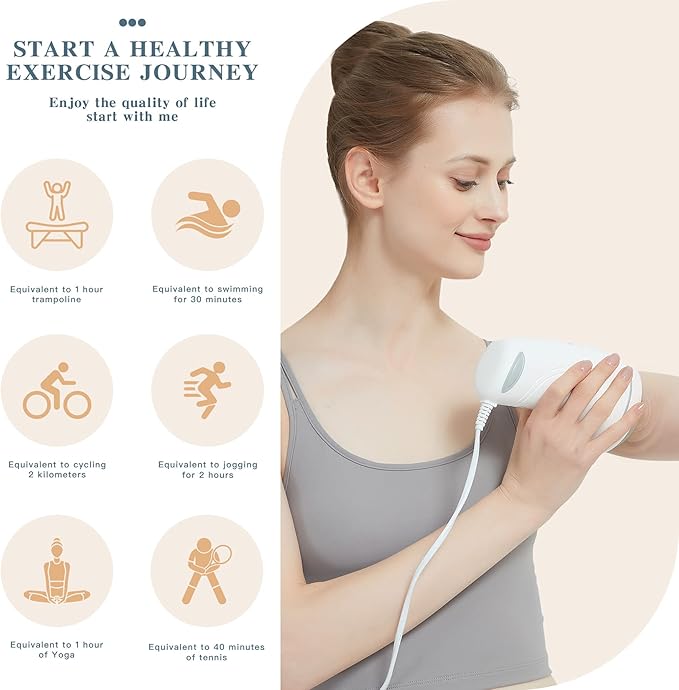 Cellulite Massager Body Sculpting Machine Lymphatic Drainage Massager Handheld Electric Back Massager - White