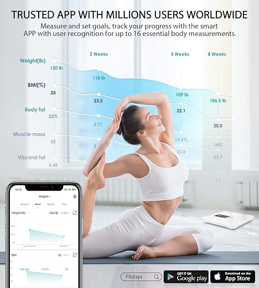 ABLEGRID Body Fat ScaleDigital Smart Bathroom Scale for Body Weight Large Color Display Screen 16 Body Composition Metrics BMI Water Weigh Heart Rate Baby Mode 400lb Rechargeable (White)