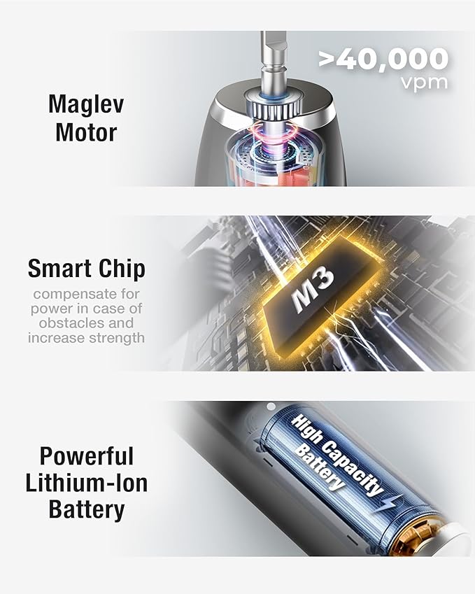 7AM2M Sonic Electric Toothbrush with 6 Brush Heads for Adults&ampKids One Charge for 120 Days Wireless Fast Charge 5 Modes 40000VPM Powered Toothbrush 2 Minutes Built in Smart Timer (Black)