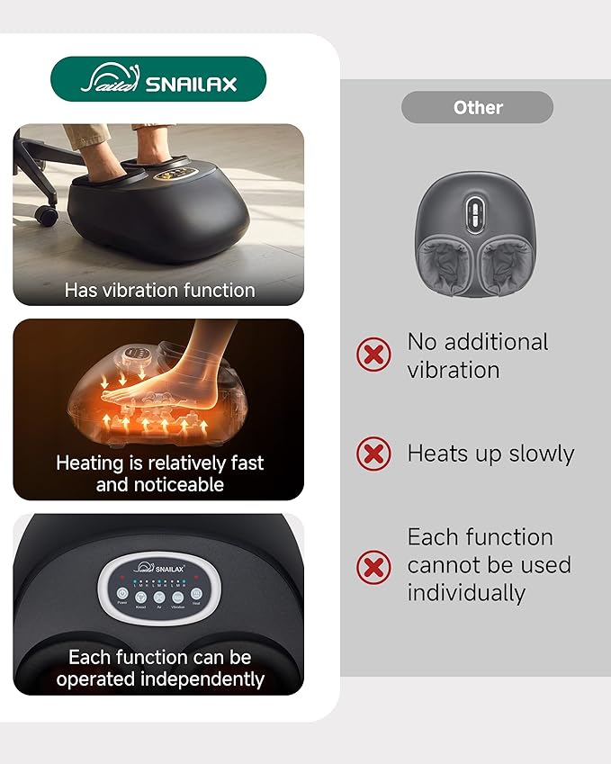 Snailax Shiatsu Foot Massager with Heat FSA Eligible Kneading Compression Vibration Feet Massage Machine for Plantar Fasciitis Neuropathy Foot Warmer Gifts for Women MenSize 13