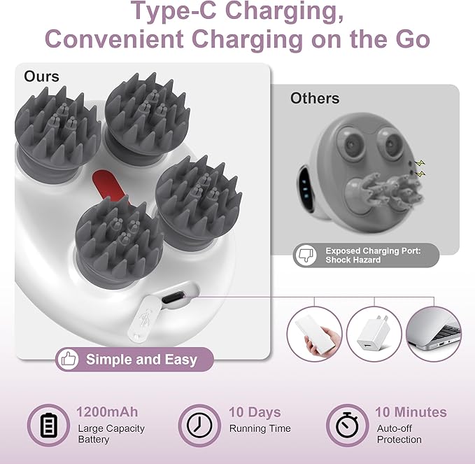 Electric Scalp Massager Portable Head Stress RelaxIPX7 Waterproof Rechargeable Head Massager Scalp Stress Relax Body for Deep Cleansing Relief Hair Growth (Silver)