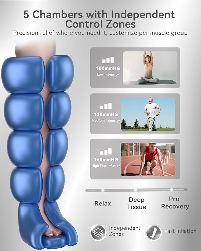 KingPavonini Leg Compression Massager for Circulation Professional Air Compression Boots Sequential Full Leg Massager for Circulation and Pain Relief FSA Recovery Boots for Athletes Men Women