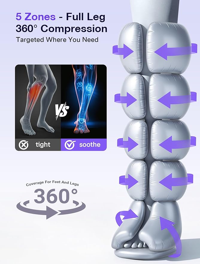 RIKE Pro Leg Compression Massager Fast Leg Recovery System for Athletes Runners Leg Massager for Circulation and Pain Relief Helpful for Muscle Relaxation Varicose Veins Cramps Edema