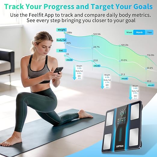 LOFTILLA Smart Scale for Body Weight Accurate Scale with BMI Body Fat Muscle Mass 8-in-1 Large Display Digital Bathroom Scales for 14 Body Composition Metrics Sync with Fitness App