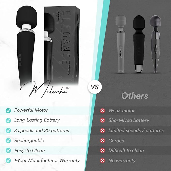 Therapeutic Cordless Massager - Powerful Massage Tool Handheld 8 Speeds 20 Patterns - Rechargeable Hand Massagers for Sore Muscles - Hand Held Massage Tool for Neck &amp Back
