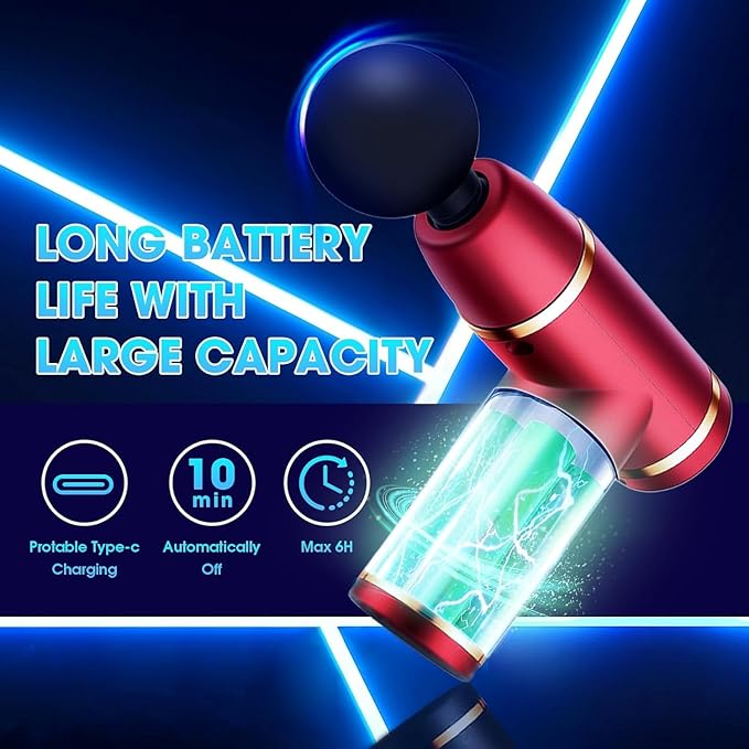 Massage Gun Deep Tissue for Muscles Back Neck Shoulder Leg Pain ReliefPercussion Massage Gun for Athletes Body Massager Tool