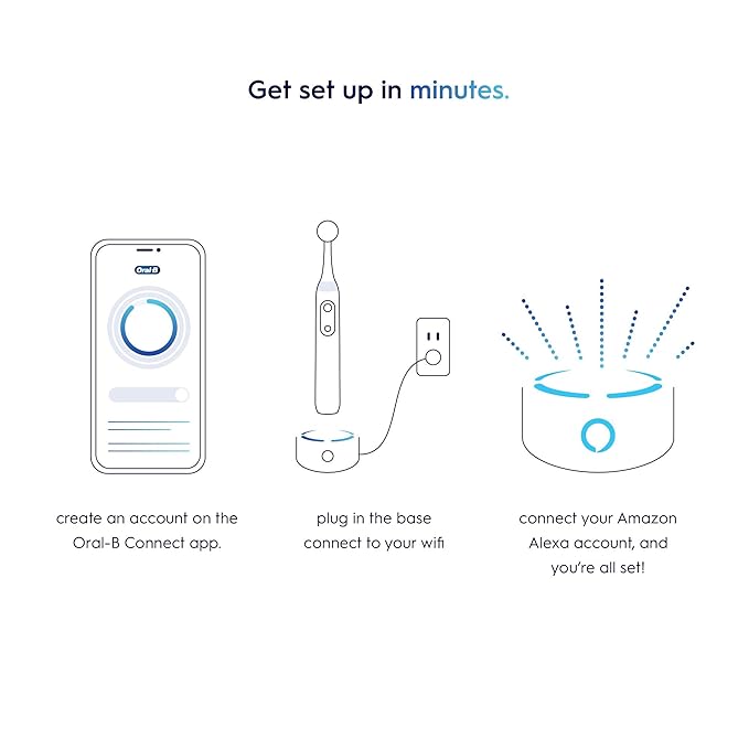 Oral-B Electric Toothbrush Alexa Built-In Amazon Dash Replenishment Enabled White Smart Brushing System