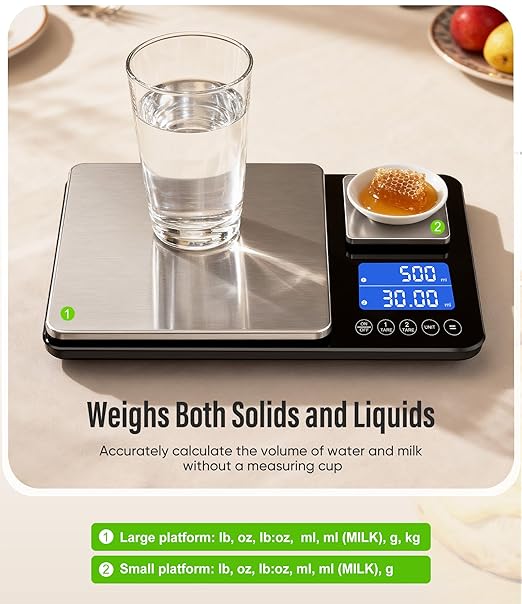 Digital Dual Platform Kitchen Scale 33 lb Large &amp 1.1 lb Mini Food Scale with Dual-Line LCD Display Stainless Steel High Precision for Baking Cooking and Meal Prep