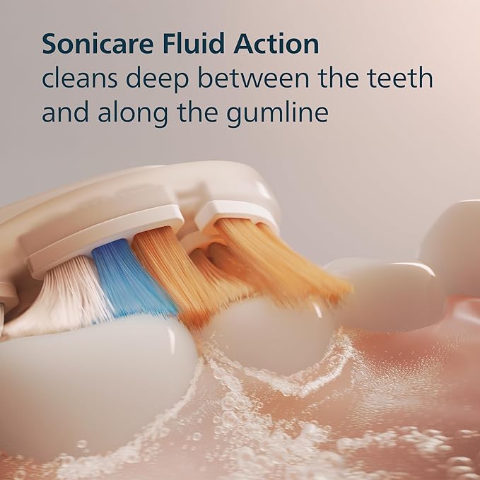 Philips Sonicare A3 Premium All-in-One Genuine Replacement Toothbrush Heads White 2 Pack HX9092/65