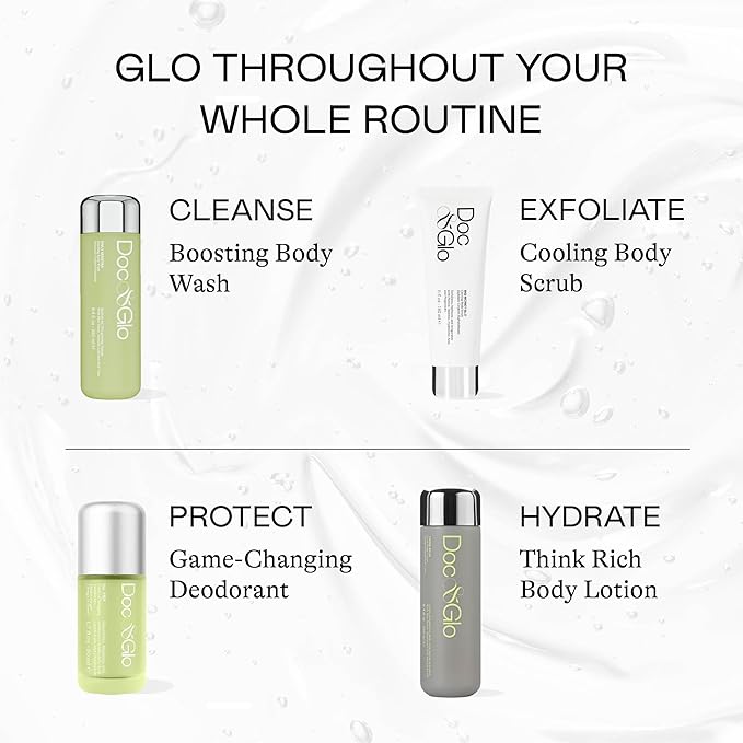 Doc &amp Glo Daily Mantra Boosting Body Wash (250ml Bottle)