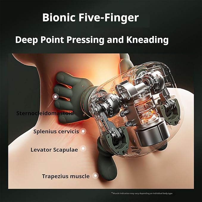 Real Touch Heat Massager Relaxation Neck MassagerN7 Master Hand Shoulder and Neck Massager Cervical MassagerElectric Masajeador en Forma de Mano Real Hand Massagers for Muscles like Fingers