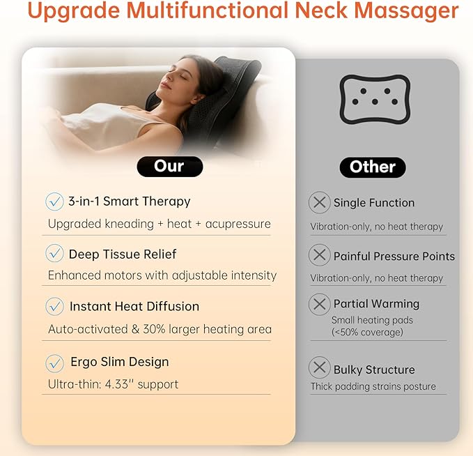 Back Massager with Heat for Pain Deep Tissue 3D Kneading Massage Pillow for Shoulder Back Neck Leg Body Relaxation at Home Office Gifts for Mom Dad Women Men