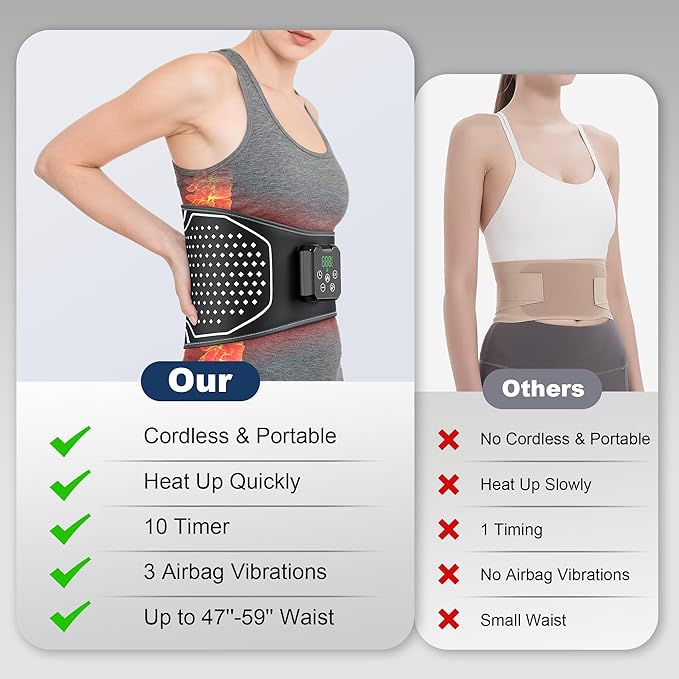 Lower Back Massager with Heat Cordless Back Heating Pad with 4 Heat Levels 3 Vibration Modes &amp Air Compression Pain Relief Gifts for Women Men Mom &amp Dad
