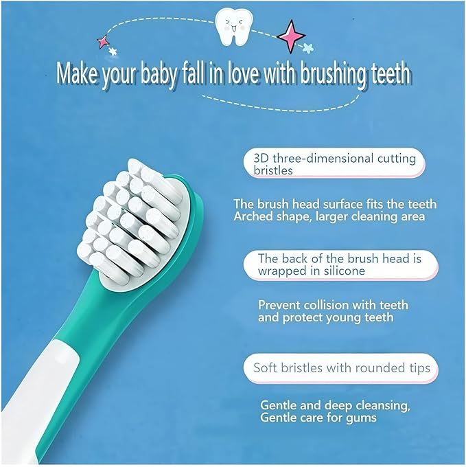 Kids Tooth Brush Replacement Brush Head Compatible with Philips HX6032 for 4yr Kids Model Sonicare Electric Toothbrush Head
