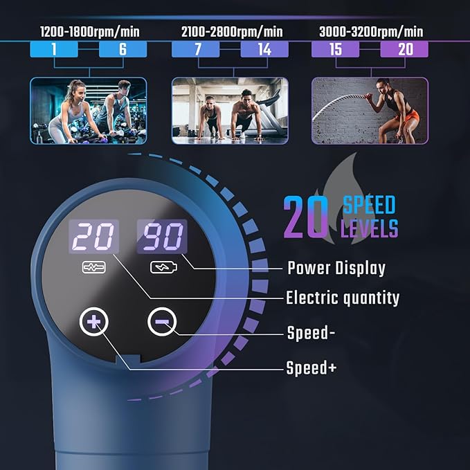 cotsoco Massage Gun Deep Tissue Muscle Massage Gun Back Massager for Pain Relief 20 Speeds Handheld Electric Massager Tool with Silent Brushless Motor Suitable for Gym Office Home Travel