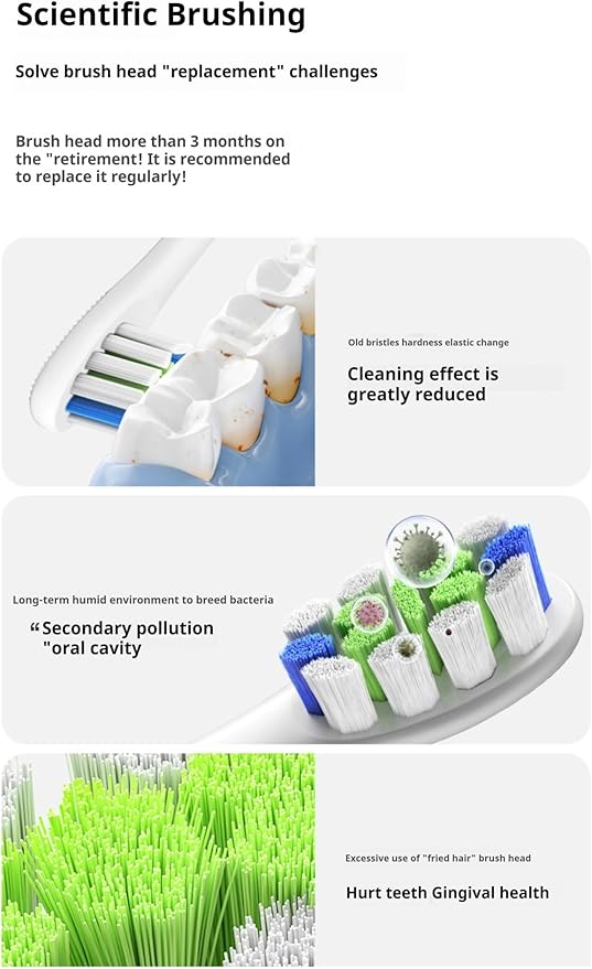 6pcs Replacement Brush Heads Compatible for Flow/X PRO Elite/X /F1/Z1/One/ Air2 Toothbrush Nozzles(6 pcs White)