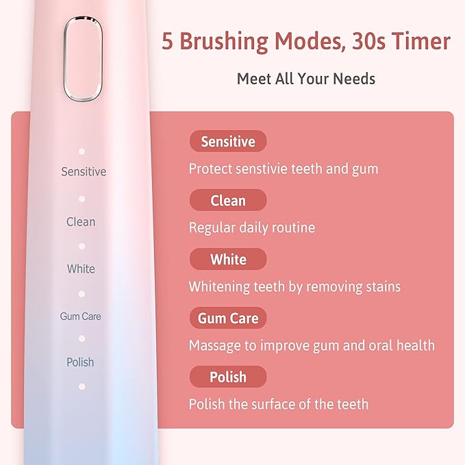 Oday N9000 Sonic Electric Toothbrush 90% End-Rounding 10 YR Warranty 2000 mAh Battery (180 Days) IPX7 Waterproof 43000 VPM (2nd Gen. 3S Sonic Motor) 5 Modes with Smart Timer 6 Brush Heads