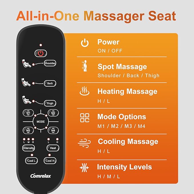 Back Massager with Heat Portable Chair Massager Seat Cushion with Vibration Massage Back Massage Chair Pad with Optional Cooling Gifts for Dad Men Women Home Office Use