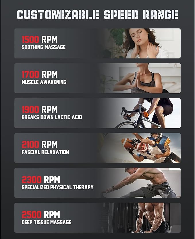 Shaw Strength S6 Pro Massage Gun Deep Tissue Percussion with 16mm Amplitude Professional Muscle Massager Gun for Athletes Pain Relief Handheld Massagers for Muscles 7 Attachments