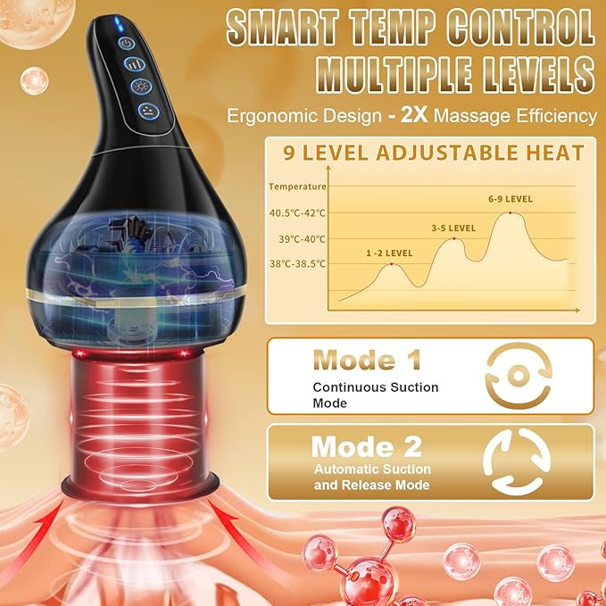 Upgrade 8-in-1 Cupping Kit for Massage Therapy【TOP.1 Germany Control System-100% Smart Massage】【Gua Sha +Red Light Therapy】【NO.1 Split Design】Cupping Set for Targeted Pain ReliefKnots (Black)