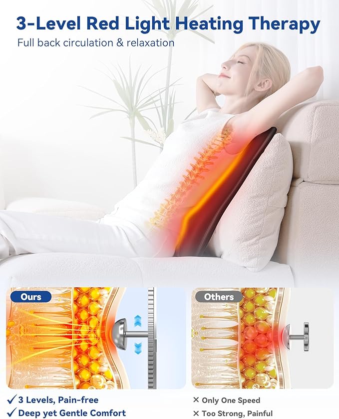 KingPavonini Back Massager for Pain Relief Deep Tissue Up-Down Rolling &amp Ultra-Slim Shiatsu Back Massager with Cushion Layer Lower Back Massage for Chair Home Office Gift for Men Women