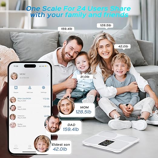 Lepulse Smart Body Fat Scale with Heart Rate 4.68 Large Display BMI Scale 20 Body Composition Metrics: Muscle Mass Body Fat Percentage Bluetooth Digital Bathroom Scale with App for Home Fitness