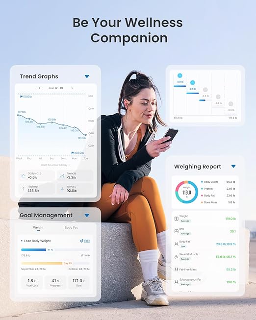 RENPHO Smart Body Fat Scale with Light Fitness Equipment with RGB Lighting Rechargeable Scale with BMI Body Fat Muscle Mass Color Changing with Weight Variation Elis Chroma