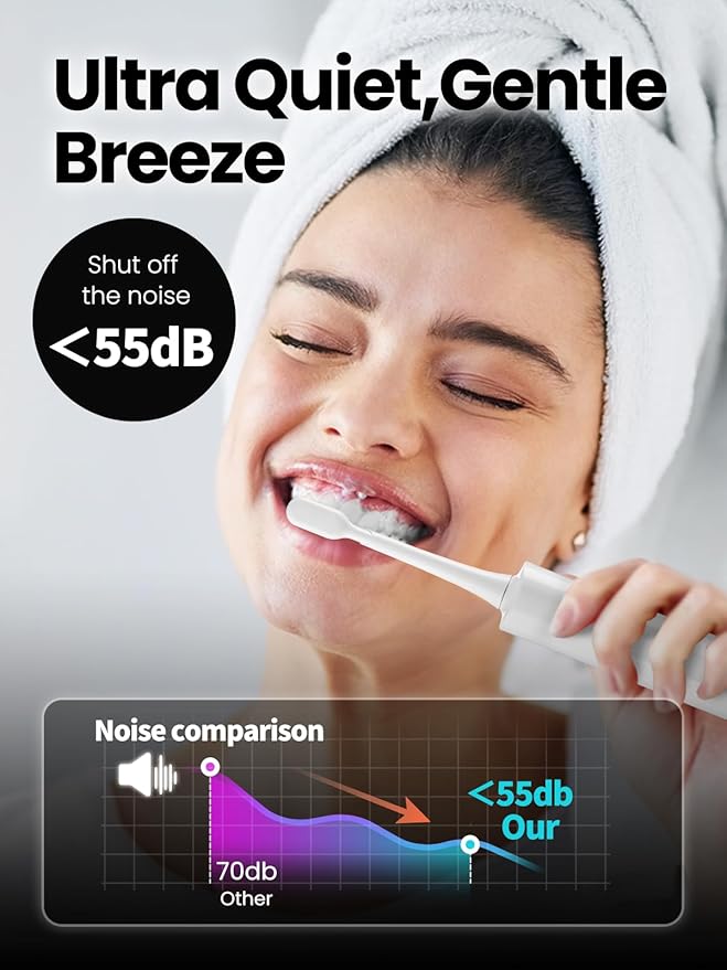 Electric Toothbrush for Adults 180 Days Battery Life Rechargeable Sonic Toothbrush with 4 Brush Heads Smart Timer 55000VPM for Deep Cleaning &amp Whitening with 5 Modes Travel Case White