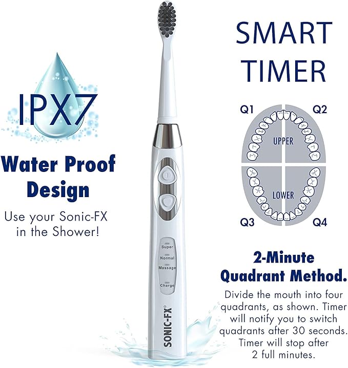 Sonic-FX Solo Electric Toothbrush w/ 10 Brush Heads + 1 Interdental Charcoal Bristles Rechargeable Charging/Storage Base 3 Brush Modes Smart Timer 2 Months Use on Full Charge White Color