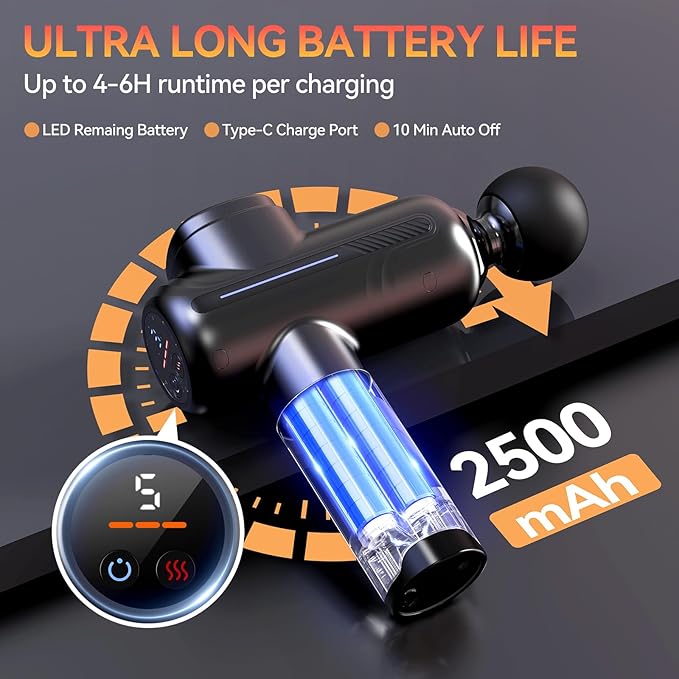 Massage Gun Pro 5 Adjustable Speeds for Back Neck Muscle Recovery with Carry Case for Professional Athlete Gym and TravelMassager for Pain Relief Deep Tissue (Black)