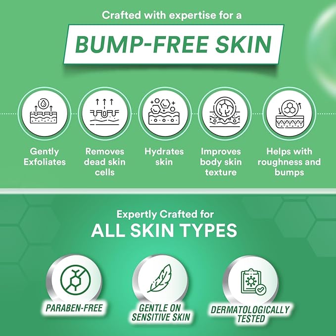 Lacto Calamine 1% Salicylic Acid Body Wash | 250ml | For Body Acne Back Acne Rough &amp Bumpy Skin |Cica Aloe Vera Turmeric &amp Natural Scrub Beads | Paraben Free | Body Wash Shower Gel For Men