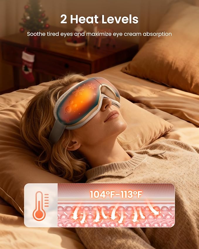 RENPHO Eye Massager with Heat Mothers Day Birthday Gifts for Mom Women Men Her Eye Mask for MigraineSleep Mask for Dry Eyes Relax Reduce Strain for Men Dad Eyeris 1