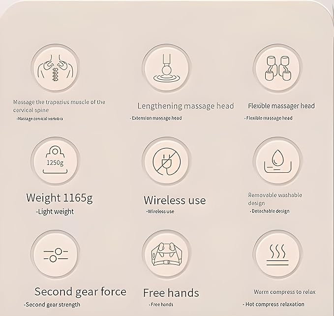 Virexo Neck and Shoulder Massager Shiatsu with Deep Kneading and Heat Cordless Relaxing Muscle Massage Beige