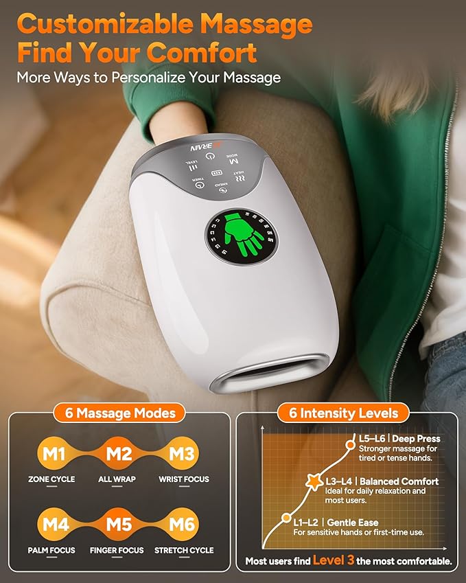 Hand Massager with Heat and Compression : Hand and Wrist Massager with Customizable Modes Finger Stretch Function Visual Display Palm Roller - Daily Comfort for Women Men Home Office UseWhite