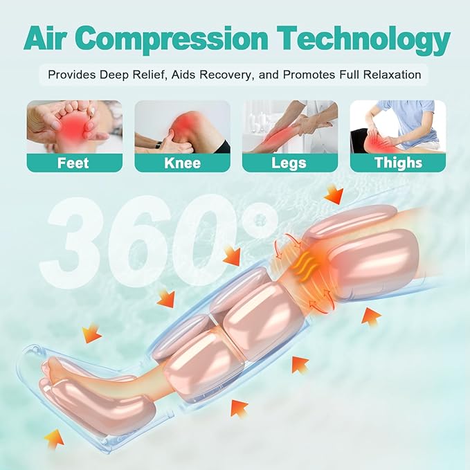 SLOTHMORE Leg Massager for Circulation and Pain Relief Air Compression Foot Massager with 3 Heat Levels 4 Modes 4-in-1 Foot Calf Knee &amp Thigh Knee Heating Therapy Gift for Mom Dad